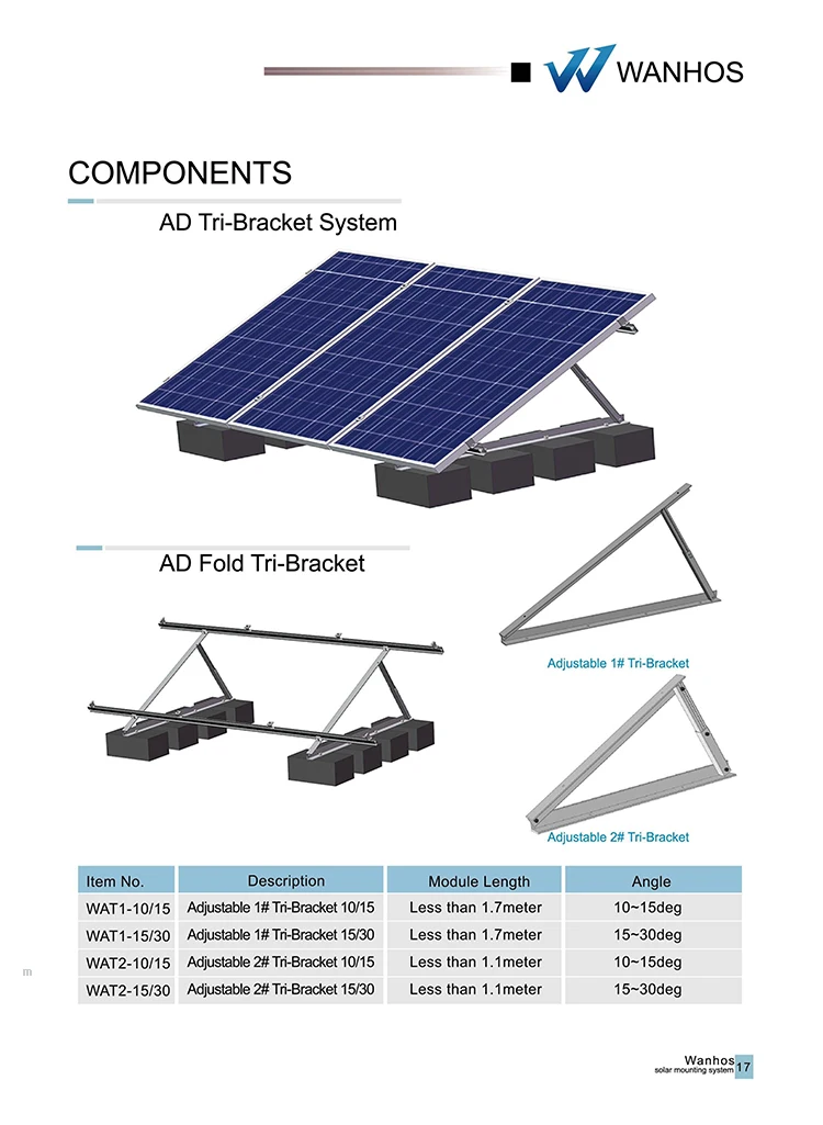 Solar Flat Roof Mounting System Components_01 Solar Flat Roof Mounting System Components_01
