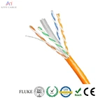 Ethernet Cable Cat6 Computer Network Ethernet Customized