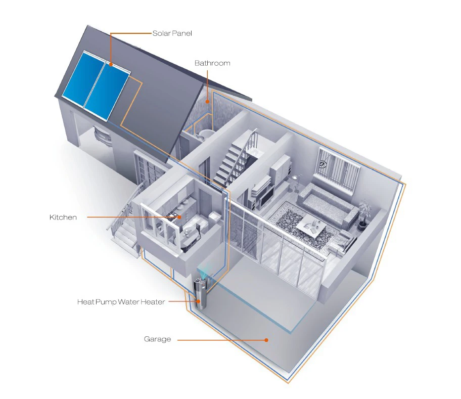 phnix all in one 热泵空气源电动热泵热水器 calentador de agua con