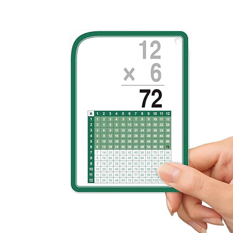 Purchase cards children learning children learning cards custom learning flash cards printed children cartoon, Custom color accepted
Purchase cards children learning children learning cards custom learning flash cards printed children cartoon, Custom color accepted