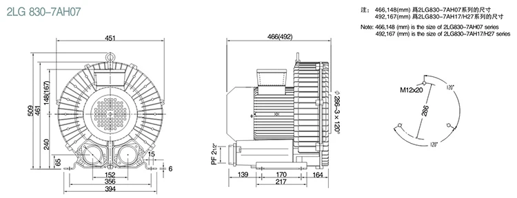 Ring Blower, 5.5KW, 380V, Electric Blower - detail 4
