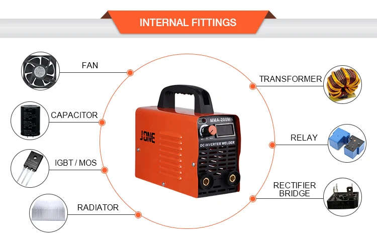 Welding machine accessories
