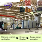 400kw combustible gas power set, biomass gasifier power set for industrial use,Gas-fired generating set