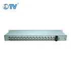 To Ethernet Converter E1 To Ethernet ETV 16 E1 To Ethernet Converter E1 Protocol Converter