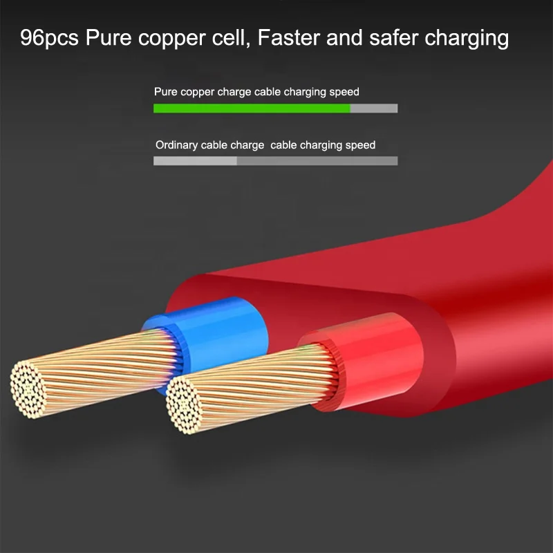 New Retractable 3 in 1 micro usb cable USB C - ANKUX.COM