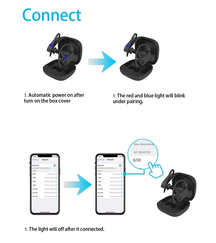Wireless Charging Blue-Tooth 5.0 Headset Sports Ear Hook Earphones - ANKUX.COM