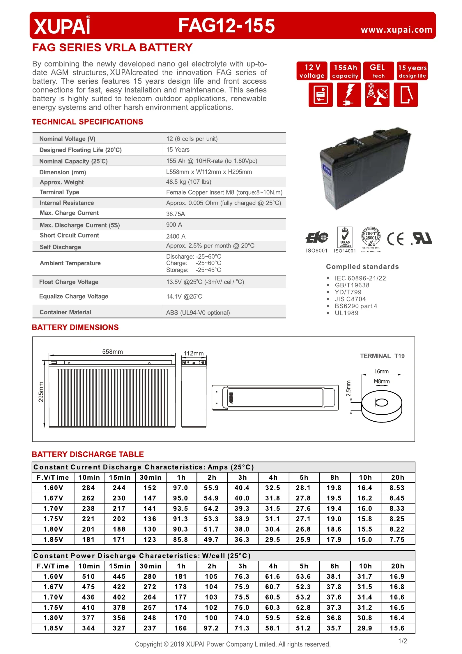 FAG12-155 1