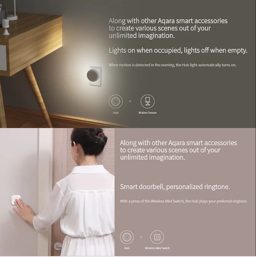 Smart home hub control center Aqara smart home automatic induction Gateway hub - ANKUX.COM