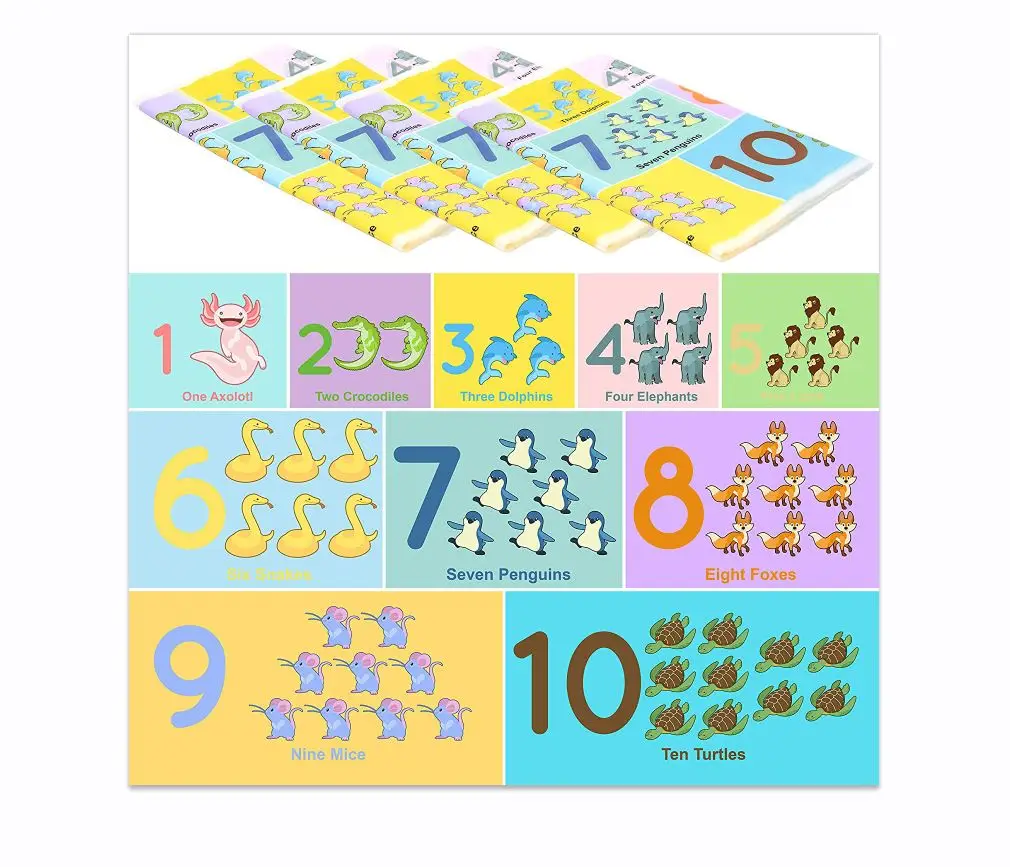 New Style biodegradable baby placemat Rectangle Tablemat Anti Slip Tablemat adhesive plastic print baby kids placemats, Up to30 colors
New Style biodegradable baby placemat Rectangle Tablemat Anti Slip Tablemat adhesive plastic print baby kids placemats, Up to30 colors