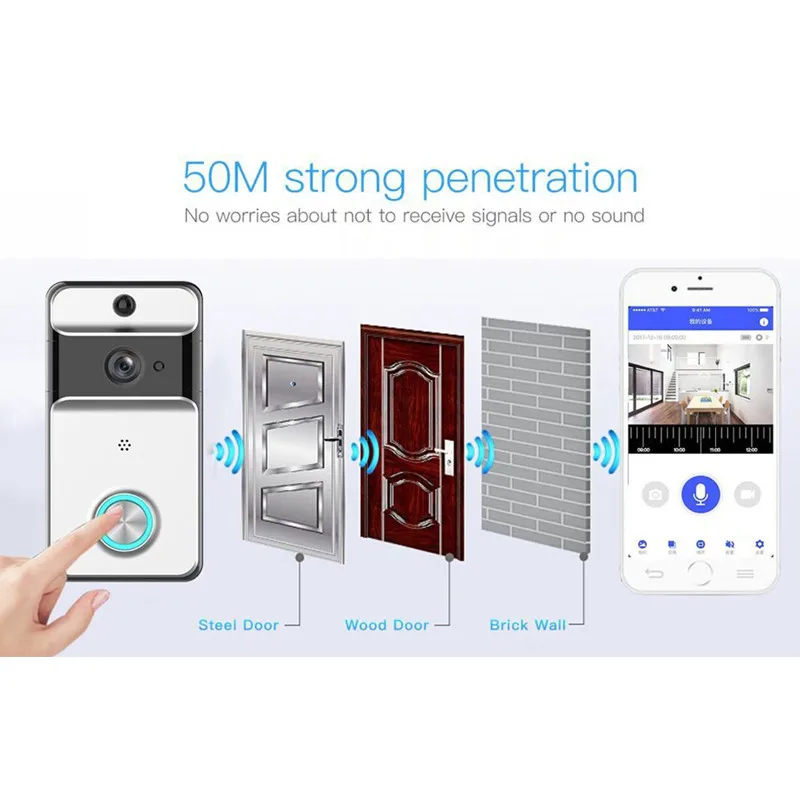 WiFi 720P Video Door Bell Camera Waterproof Wireless Doorbell with Cloud Storage and Security Camera with Chime and Battery