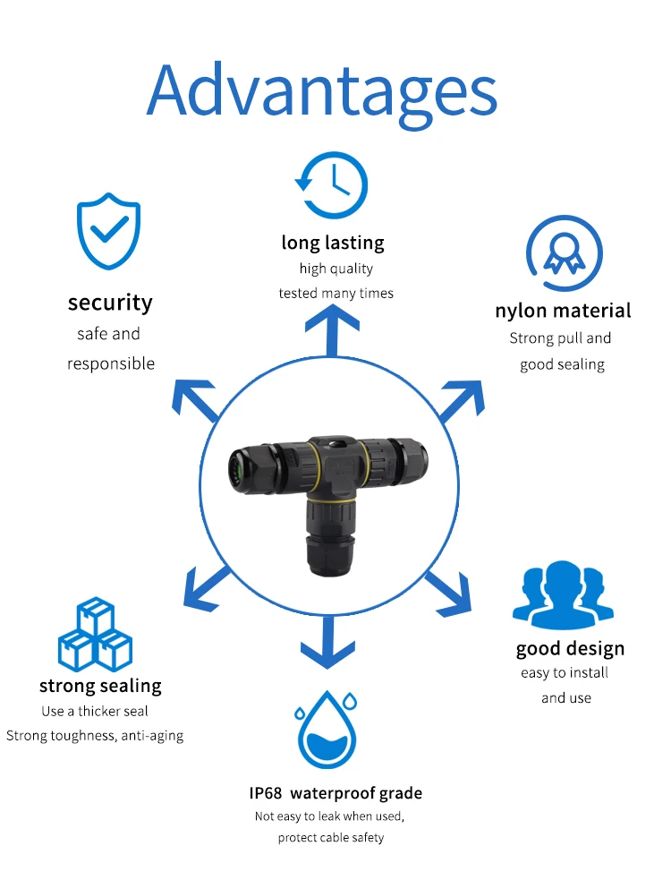 The Advantages Of IP68 Waterproof Connector