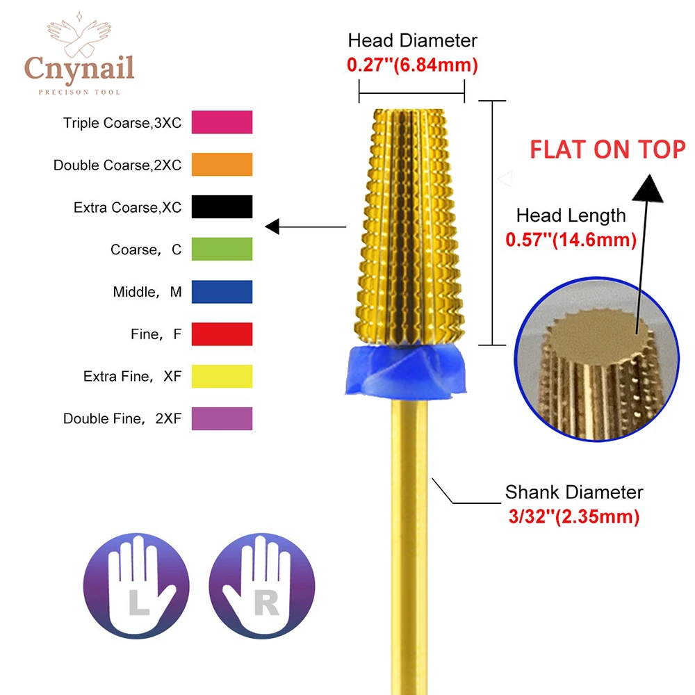 New design 5 in 1 Tapered Nail Drill Bits Carbide Nail Electric File Bit Tungsten Carbide Nail Drill Filing Bit 3/32 "
New design 5 in 1 Tapered Nail Drill Bits Carbide Nail Electric File Bit Tungsten Carbide Nail Drill Filing Bit 3/32 "