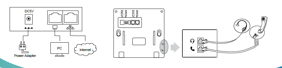 low price VoIP PBX 4 Line 4G WIFI POE IP PBX system color LCD screen
