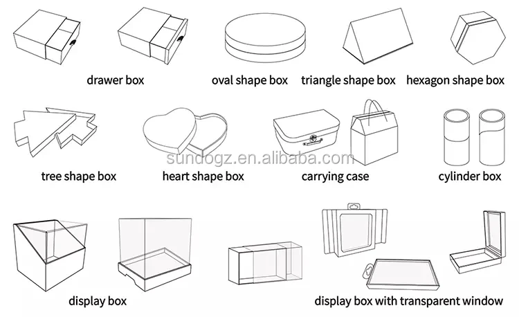 paper packaging  paper boxes   video products description item