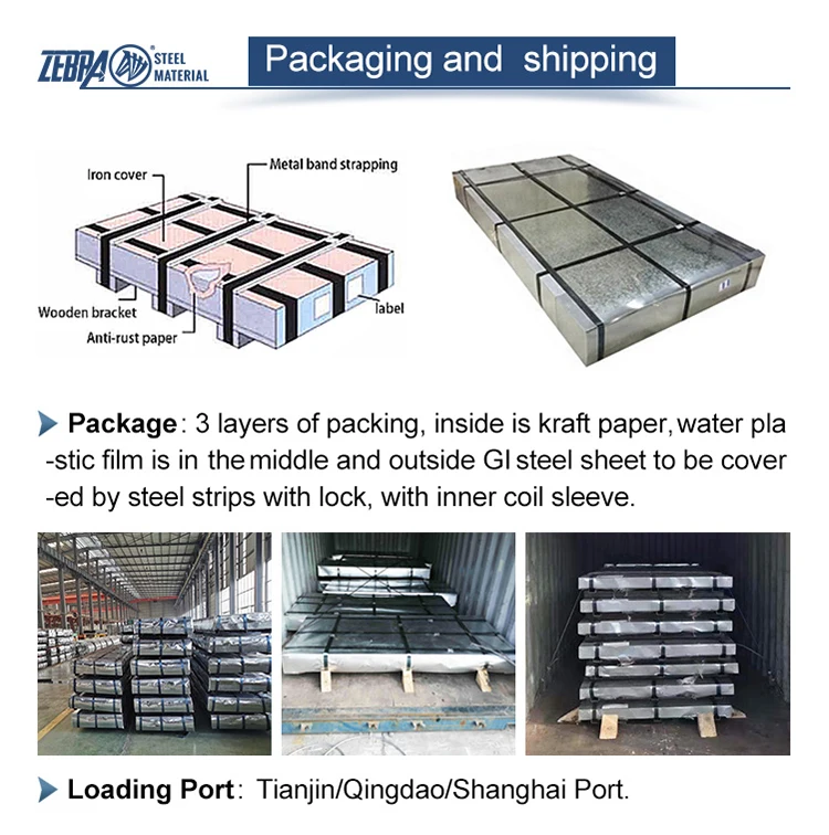 Zinc coated sheets galvanized sheet galvanized steel plate