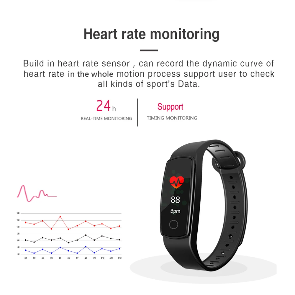 C19 Smart Wristband Smart Band Sports Bracelet for Android IOS Smart Watch for Samsung Huawei Xiaomi for PK Xiaomi Mi Band 3 2
C19 Smart Wristband Smart Band Sports Bracelet for Android IOS Smart Watch for Samsung Huawei Xiaomi for PK Xiaomi Mi Band 3 2