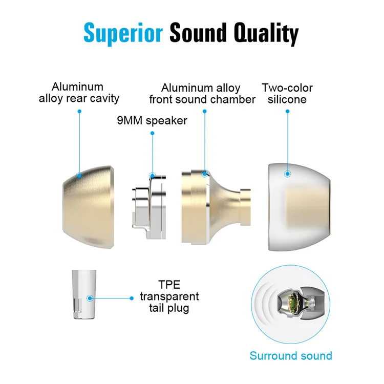 Hot Sale HM7 Mobile Metal Wired Earphones Headphones for Music - ANKUX.COM