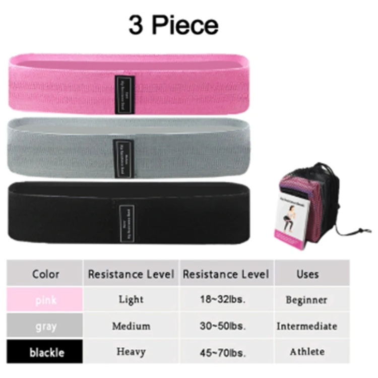 Hip Circle Latex Non-Slip Elastic Fitness Squat Yoga Stretch Band Best Quality Custom Logo Elastic Hip Fabric Fabric Bands Set, Colourful
Hip Circle Latex Non-Slip Elastic Fitness Squat Yoga Stretch Band Best Quality Custom Logo Elastic Hip Fabric Fabric Bands Set, Colourful