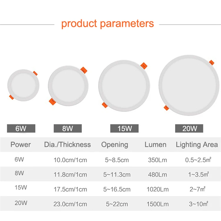 Slim Recessed Mounted Ceiling Downlight LED Panel Light