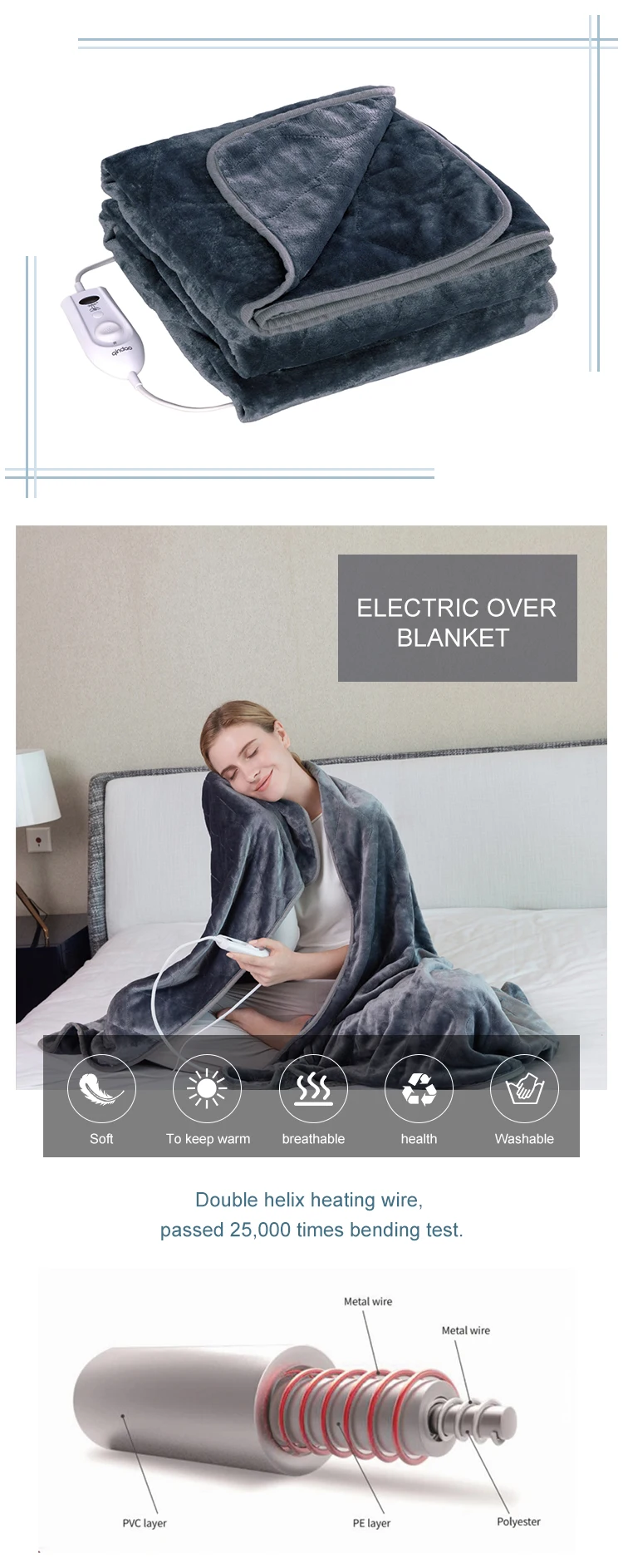 Electric Heated Throw Over Blanket with ETL/CETL