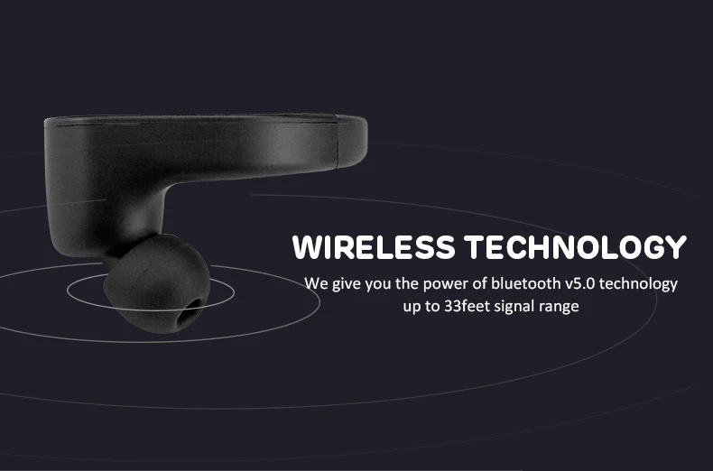 TWS Headphone Wireless Support Customized Bluetooth Headset Private label Earbuds RP15 - ANKUX.COM