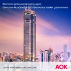 China Shenzhen Huaqiangbei electronics wholesale market sourcing agent- 1688 buying agent-stock goods purchasing agent