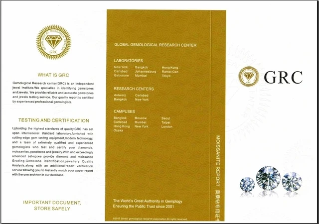 2020 gorąca sprzedaż fabryczna cena ciemnozielony kolor Moissanite 5MM Rount oszlifowany diament Moissanites Серьги кольцо браслет браслеты ьги tanie tanio Osoba trzecia oceny green Grzywny jewelry making OEM ODM Customize Round Oval Marquise Emerald Cushion White Green Gray Black Yellow 2020 gorąca sprzedaż fabryczna cena ciemnozielony kolor Moissanite 5MM Rount oszlifowany diament Moissanites Серьги кольцо браслет браслеты ьги tanie tanio Osoba trzecia oceny green Grzywny jewelry making OEM ODM Customize Round Oval Marquise Emerald Cushion White Green Gray Black Yellow