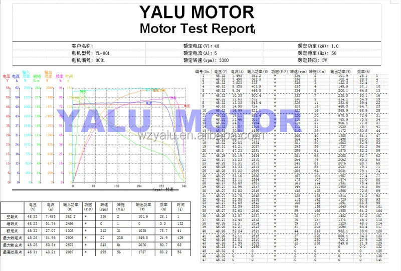 E Motorcycle Motor-Kit (3).jpg