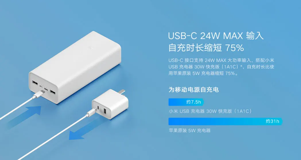Xiaomi Usb 18w Quick Charge