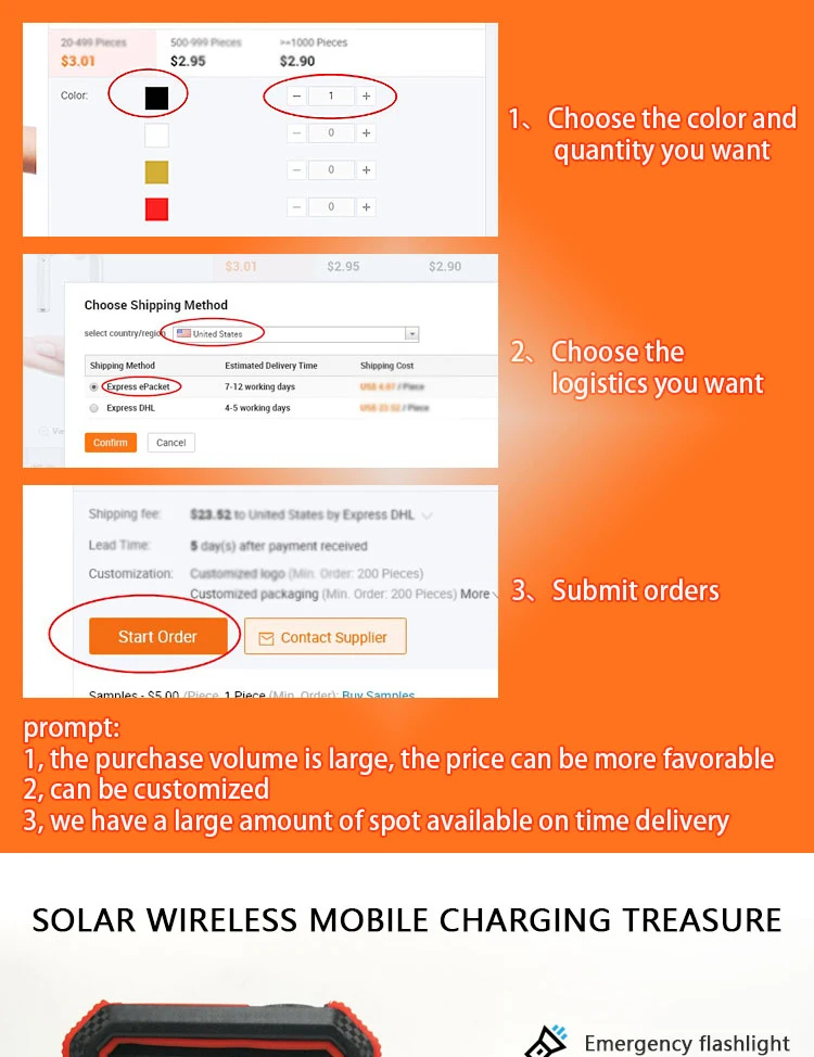 Wings 20000 High Capacity 10W Qi Wireless Charging Solar Panel Power Bank with Type-C Micro USB input USB QC3.0 USB 2.0 ports - ANKUX.COM