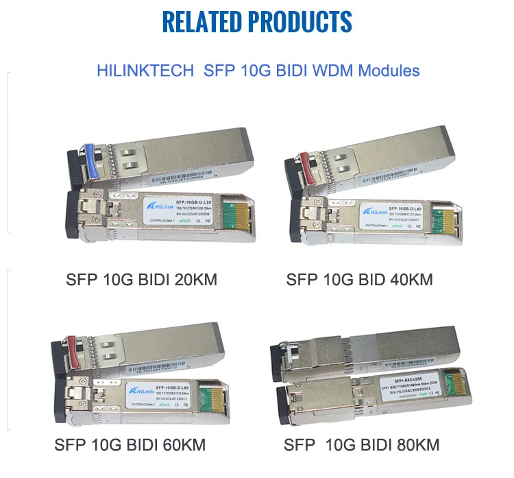 100g 200g 400g Cfp2 Dco Pluggable Optical Transceiver Dwdm System