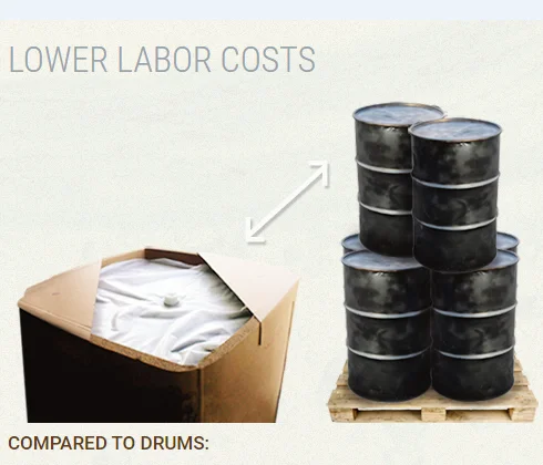 Lower Labor cost.png
