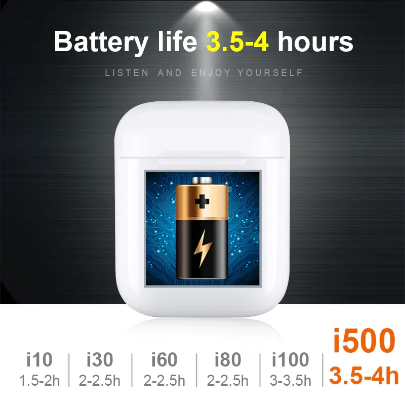 i9000 TWS Airoha 1536 TWS Earbuds Wireless headphones Wireless Bluetooth PK i500 i200 i1000 i800 - ANKUX.COM