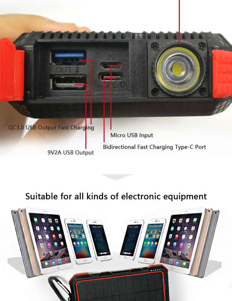 Wings 20000 High Capacity 10W Qi Wireless Charging Solar Panel Power Bank with Type-C Micro USB input USB QC3.0 USB 2.0 ports - ANKUX.COM