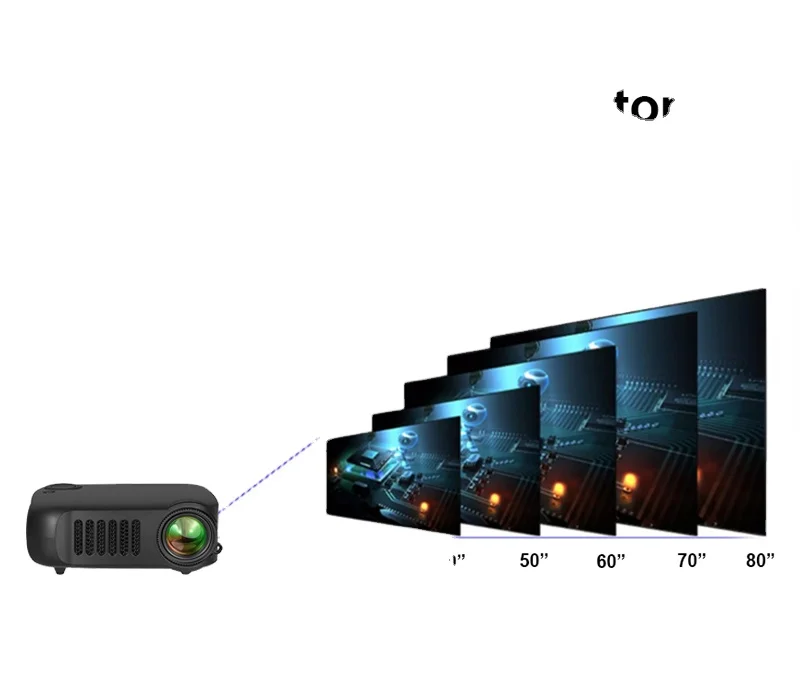 Android 9.0 Rechargeable HD 3D DLP Mini Beamer Projector with built in battery Mini Mobile for Outdoor Cinema Business
Android 9.0 Rechargeable HD 3D DLP Mini Beamer Projector with built in battery Mini Mobile for Outdoor Cinema Business