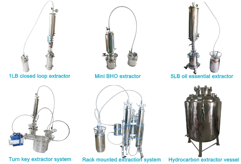 extractor products