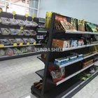 store shelf supermarket light duty display metallic display board fittings shelving