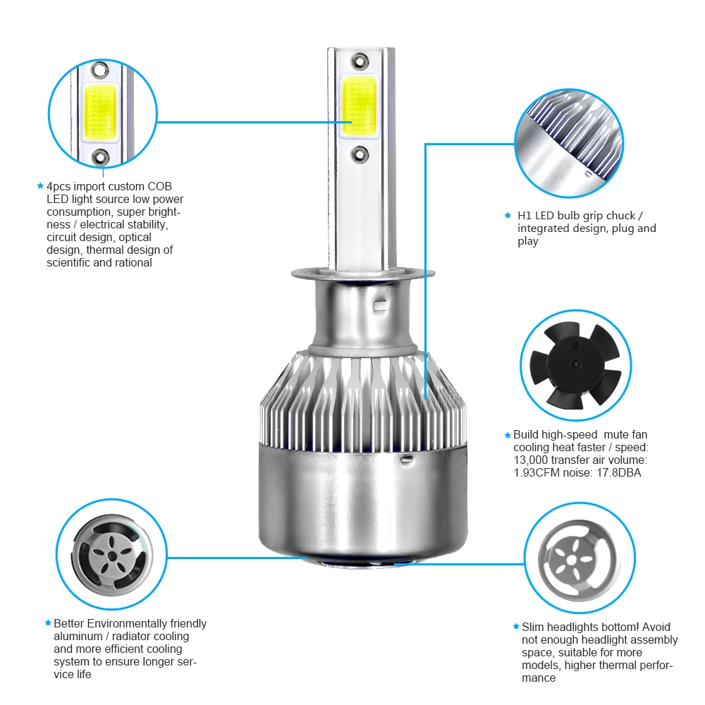 C Lm Cob Led Car Light H Foco Led H Led Bulb H C Led