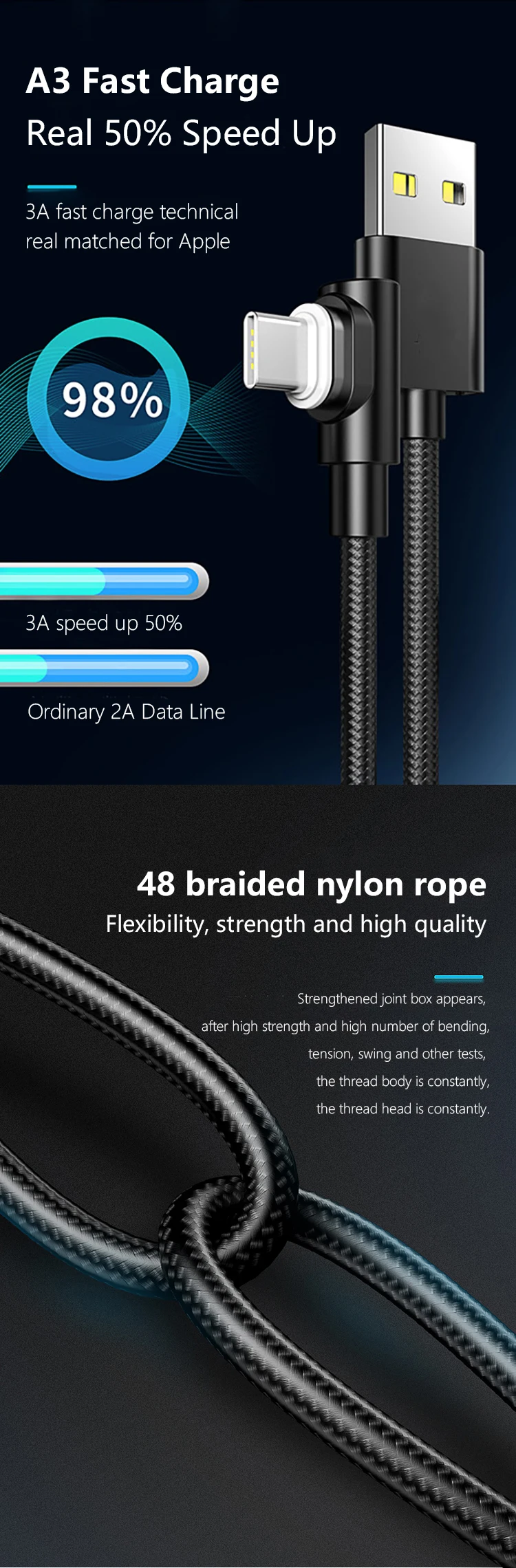 Toughest For Apple iPhone USB C 3in1 Fast Charging Cable - ANKUX.COM