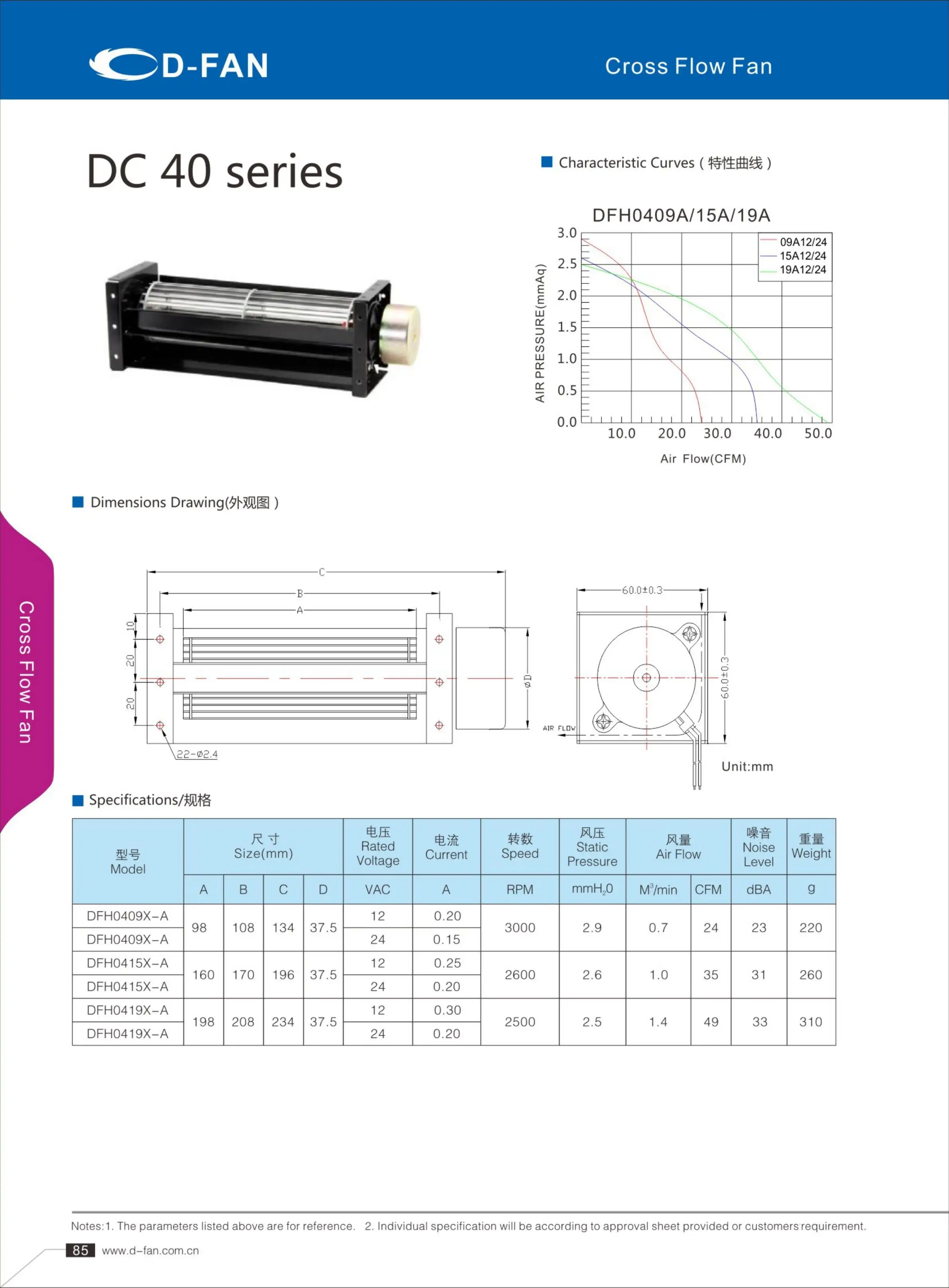 Fan, Tangential, 12v, 24v, Aluminium - detail 2