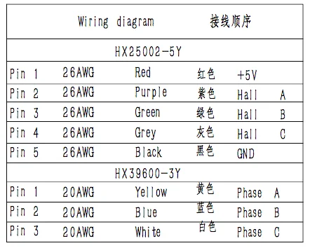 Centrifugal Fan, 24V, Brushless, 8kpa - detail 8