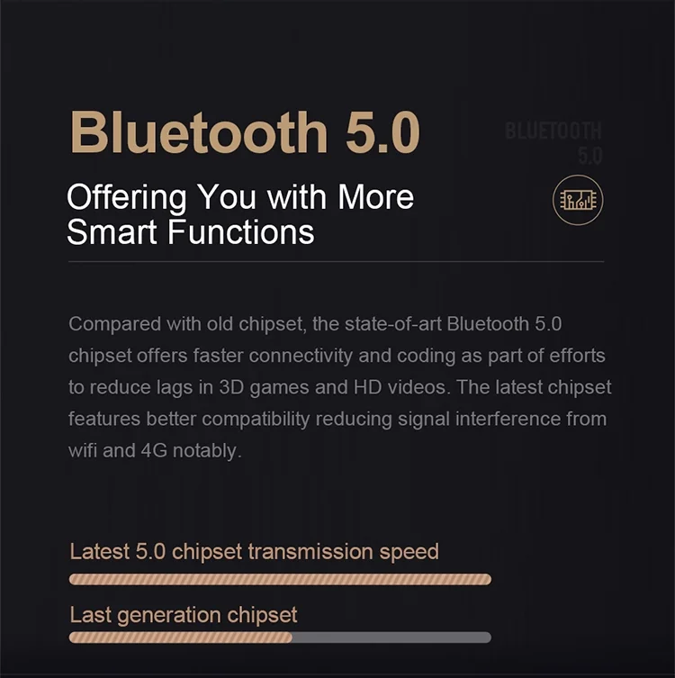 Xiaomi Haylou GT1 Pro TWS Waterproof Wireless Earphones Touch Bluetooth Earbuds Noise Cancelling Headphones - ANKUX.COM