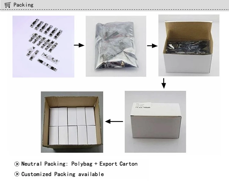 Sensor Packing 2