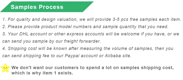 Samples Process