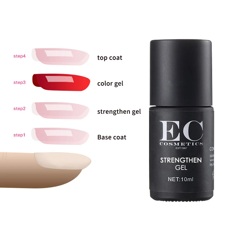 Hot Selling Low MOQ Nail Strengthener Poly Fiber Glass Gel UV LED Clear Jelly Builder Transparent Gel For Nail Extension
Hot Selling Low MOQ Nail Strengthener Poly Fiber Glass Gel UV LED Clear Jelly Builder Transparent Gel For Nail Extension