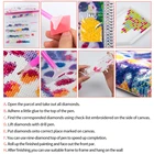 Girls Picture Custom Factory 2020 Machinery Diamond Painting By Diamonds Girls Picture Pattern
