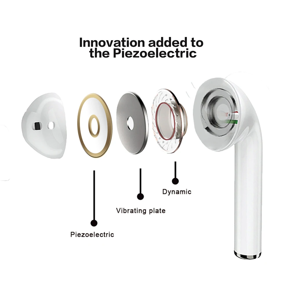 i188 Hi-Res Two speaker with Piezoelectric and Dymanic speaker Tws Blue tooth Earphone Wireless Earphone 3D Surround Sound for i - ANKUX.COM
