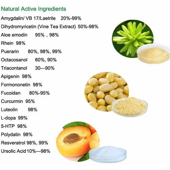 natural active ingredients.jpg