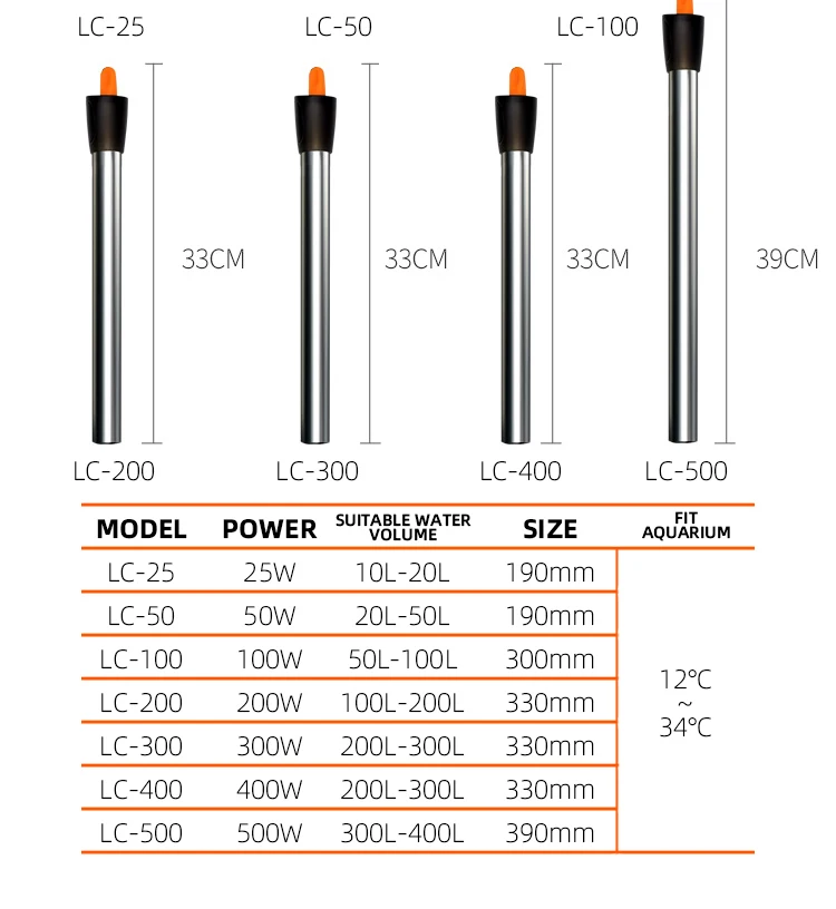 Heater-304-LC-50W_01 (4).jpg