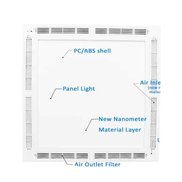 uv light air conditional filter air purifier hospital led sterilization panels UV air purifier
uv light air conditional filter air purifier hospital led sterilization panels UV air purifier